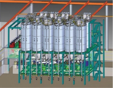 Acmon Single Source Responsibility