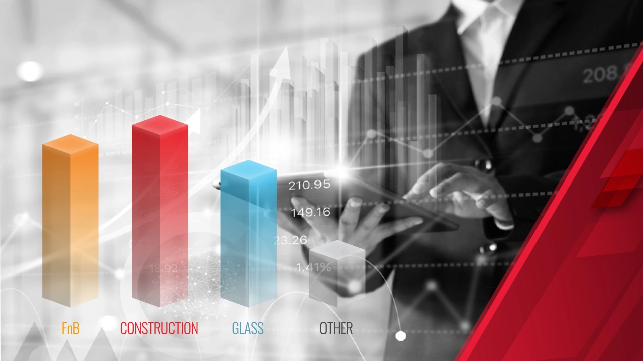 Acmon Group: Ανάπτυξη με όπλο την εξωστρέφεια